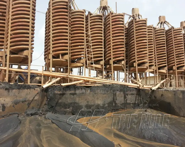 Beneficiation Equipment Gold Ore Separator Spiral Chute