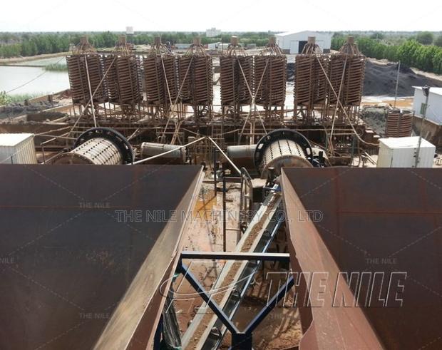 Mineral Gravity Separation Machine Spiral Chute Price - main view