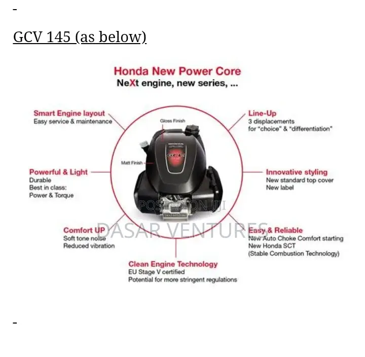 Honda Lawn Mowers 5.5hp