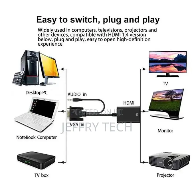Vga Male Converter Adapter With Audio to Hdmi Female Full Hd