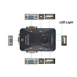 Switch KVM Switch USB 2.0 2 Ports for Sharing Keyboard Mouse