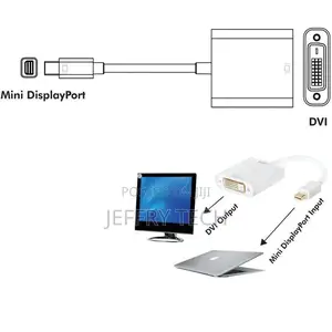 Mini Displayport DP (Thunderbolt) to DVI 24+5 1080P Converte