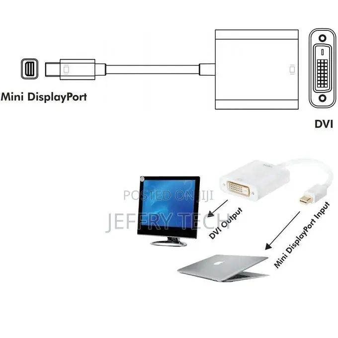 Mini Displayport DP (Thunderbolt) to DVI 24+5 1080P Converte