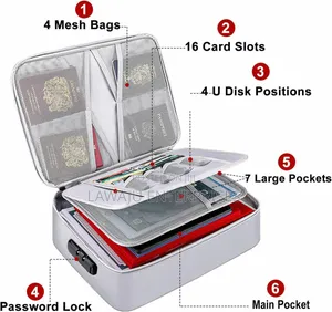 2 in 1 Fireproof Bag