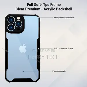 Case Designed for Apple iPhone 13 Pro Max (6.7 Inch) - (Blac