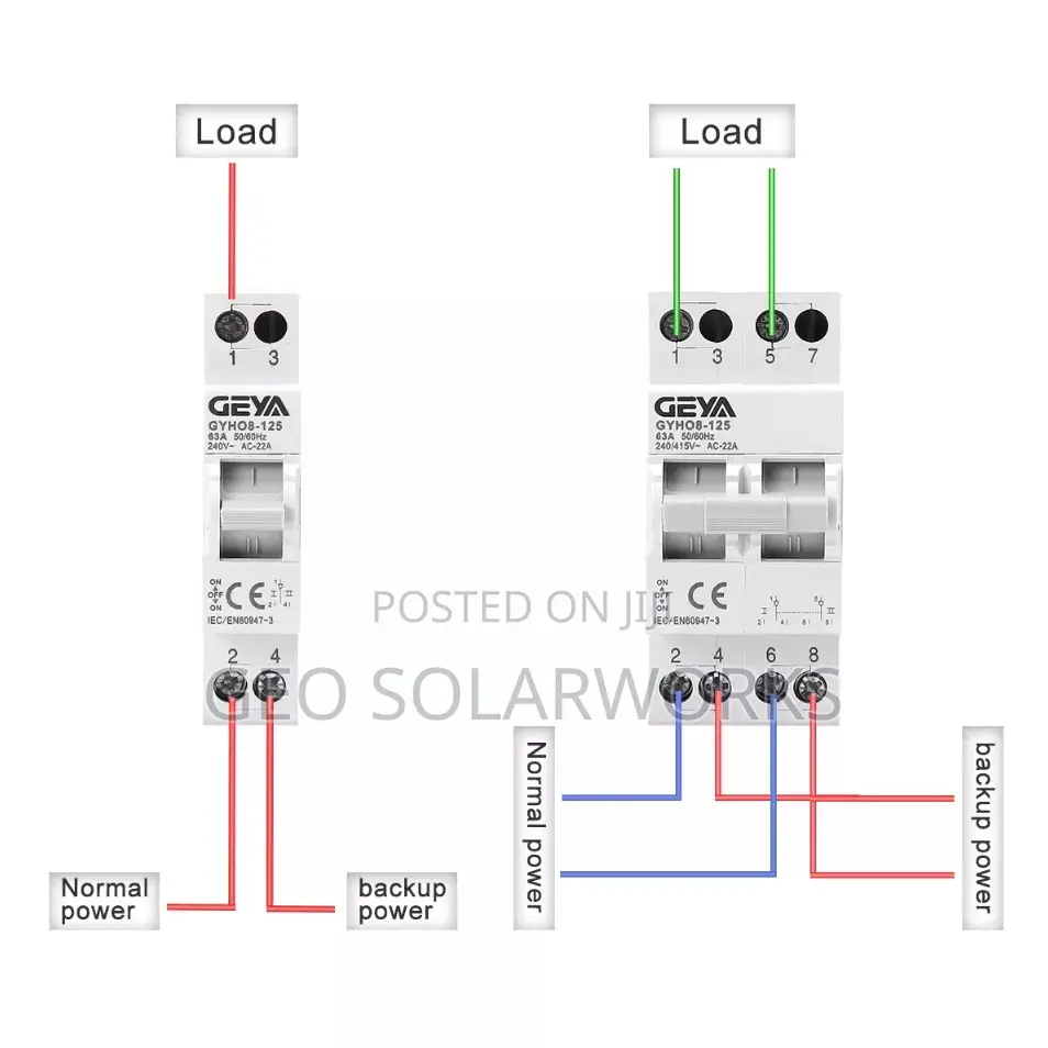 63A 2P GEYA Manual Changeover Transfer Switch- Din Rail Type