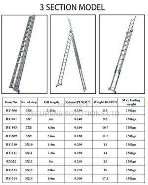 Tripple Extension Ladders - thumbnail 2