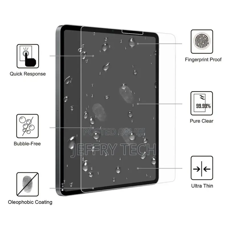 Tempered Glass Screen Protector iPad Air (2022) (2020)