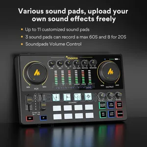 Maono Audio Interface Soundcard Dj Mixer All in One