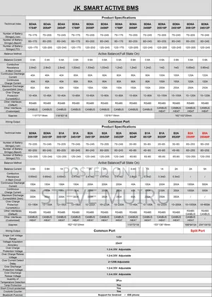 Jk BMS 7-20s 100 a Smart BMS