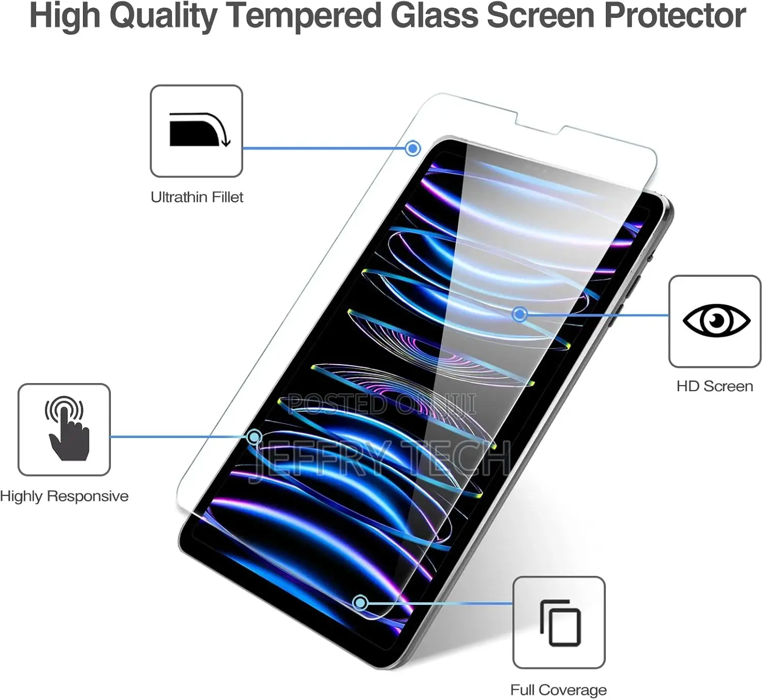 iPad Pro 11 Inch 4 3 2 1 Gen 2022 2021 2020 2018 Screen Prot