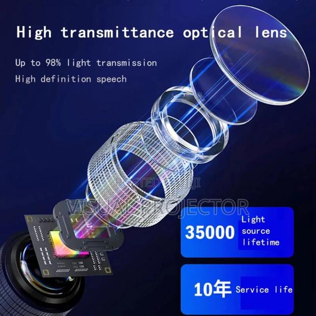 Nexigo Pj40 Ultra Autofocus Android Projector - thumbnail 4
