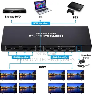 HDMI Splitter 8 Way, 1 In 8 Out HDMI Splitter