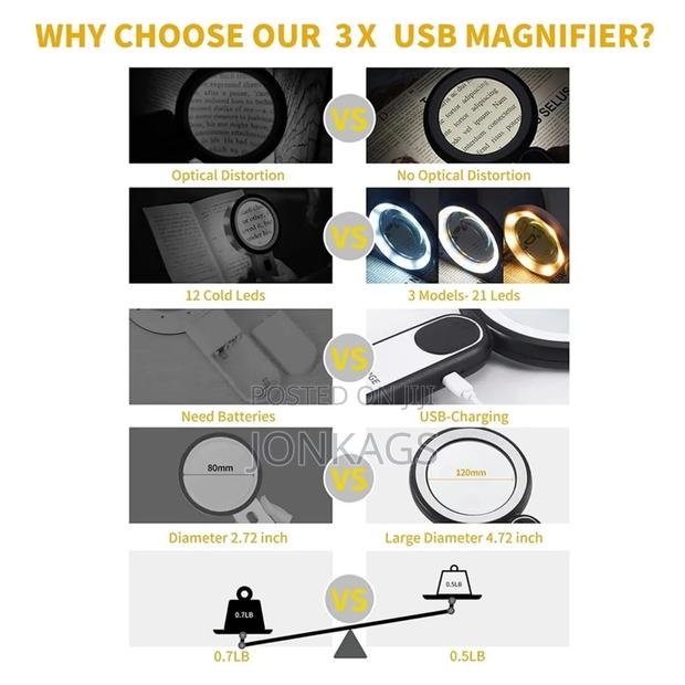 110mm Magnifying Glass With 12LED Nd Touch Sensitive Switch - thumbnail 7