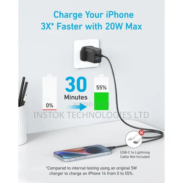 Anker 20W Wall Charger 2 Ports USB-C + USB a 2 Pack