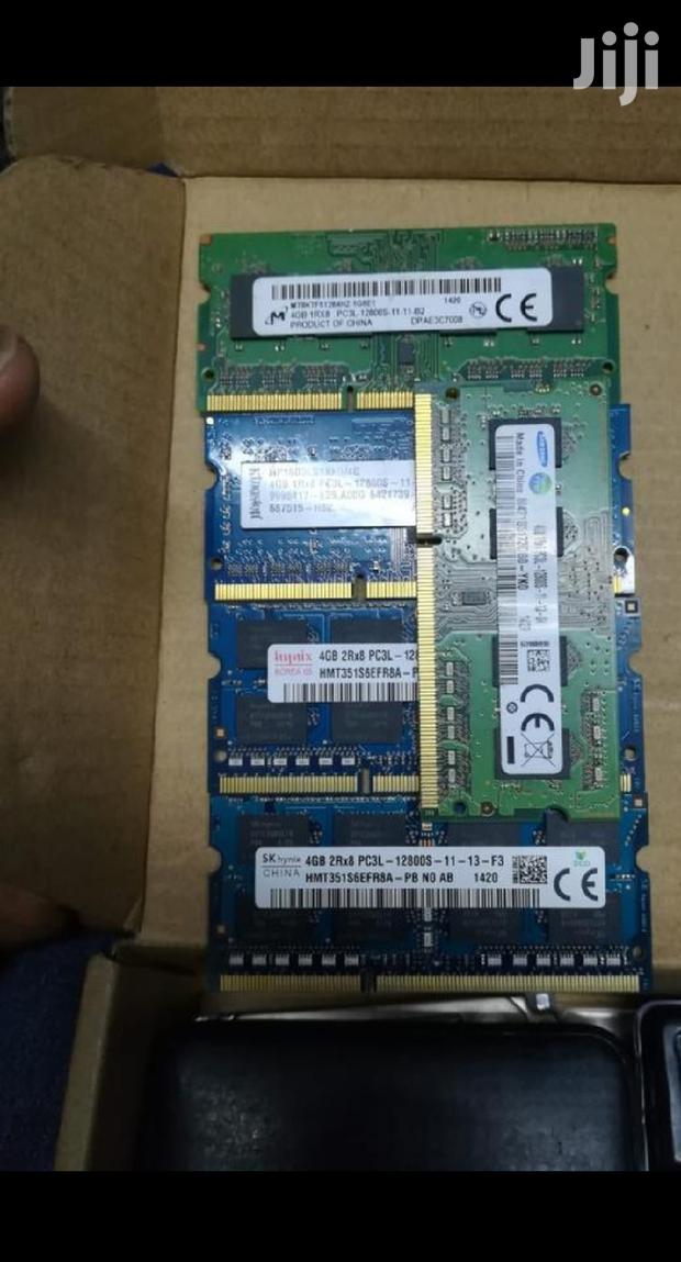 Computer Memory Available