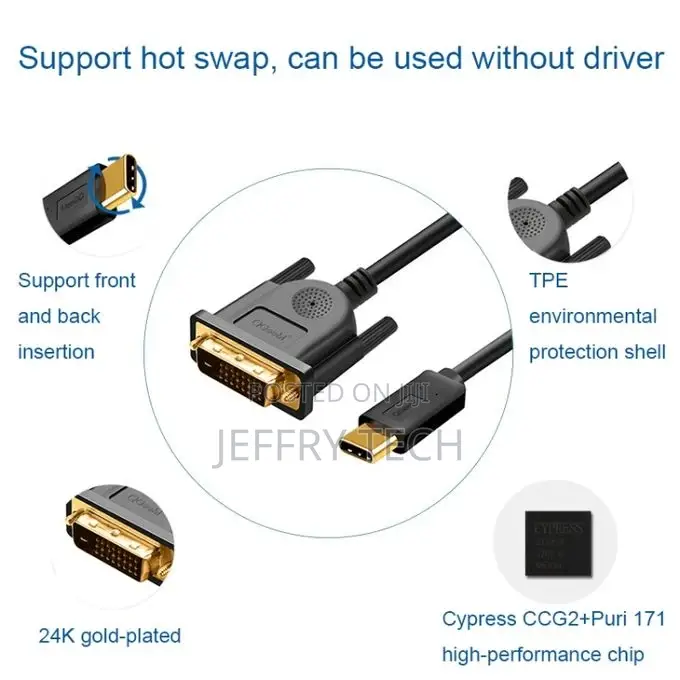 Qgeem QG-UA18 USB-C/Type-c to DVI Cable, Length: 1.8m