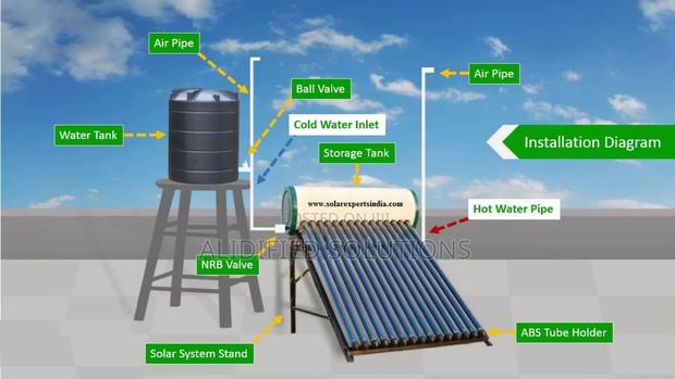 Solar Heater<<Seven Stars Water Heater - thumbnail 2