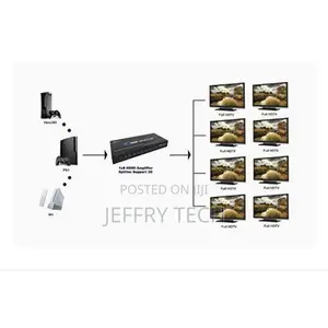 Generic Splitter HDMI 1X8, Portta HDMI Repartiteur 1 Entree