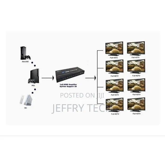 Generic Splitter HDMI 1X8, Portta HDMI Repartiteur 1 Entree