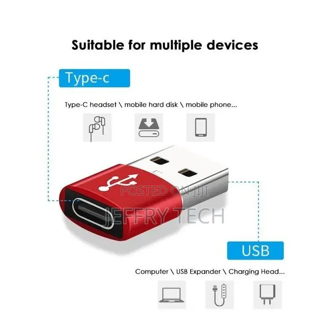 Mini Type-C Female to Usb 3.0 Male Adapter Data Transfer Cha