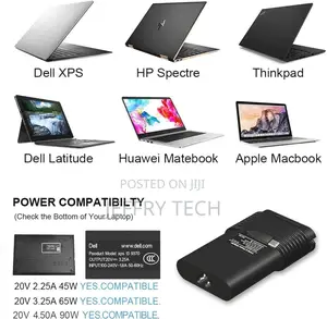 Original Replacement New Dell 90W USB C Type C Slim AC Adapt
