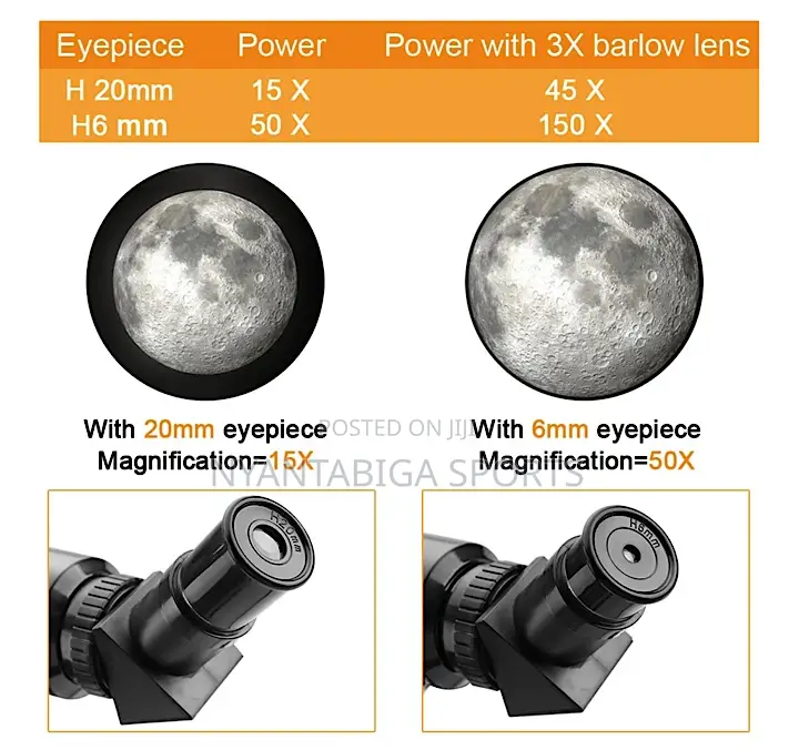 Astronomical Telescope