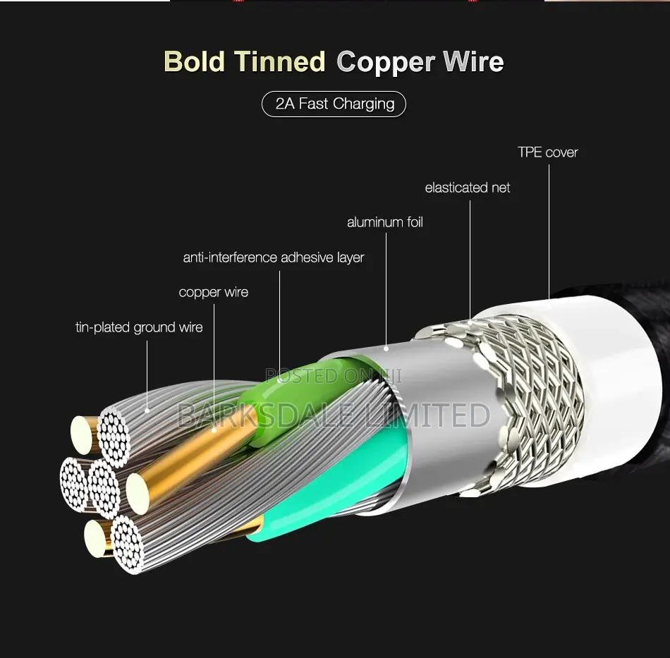 3M Charging Type C Data USB Fast Charger Cable Data Phone