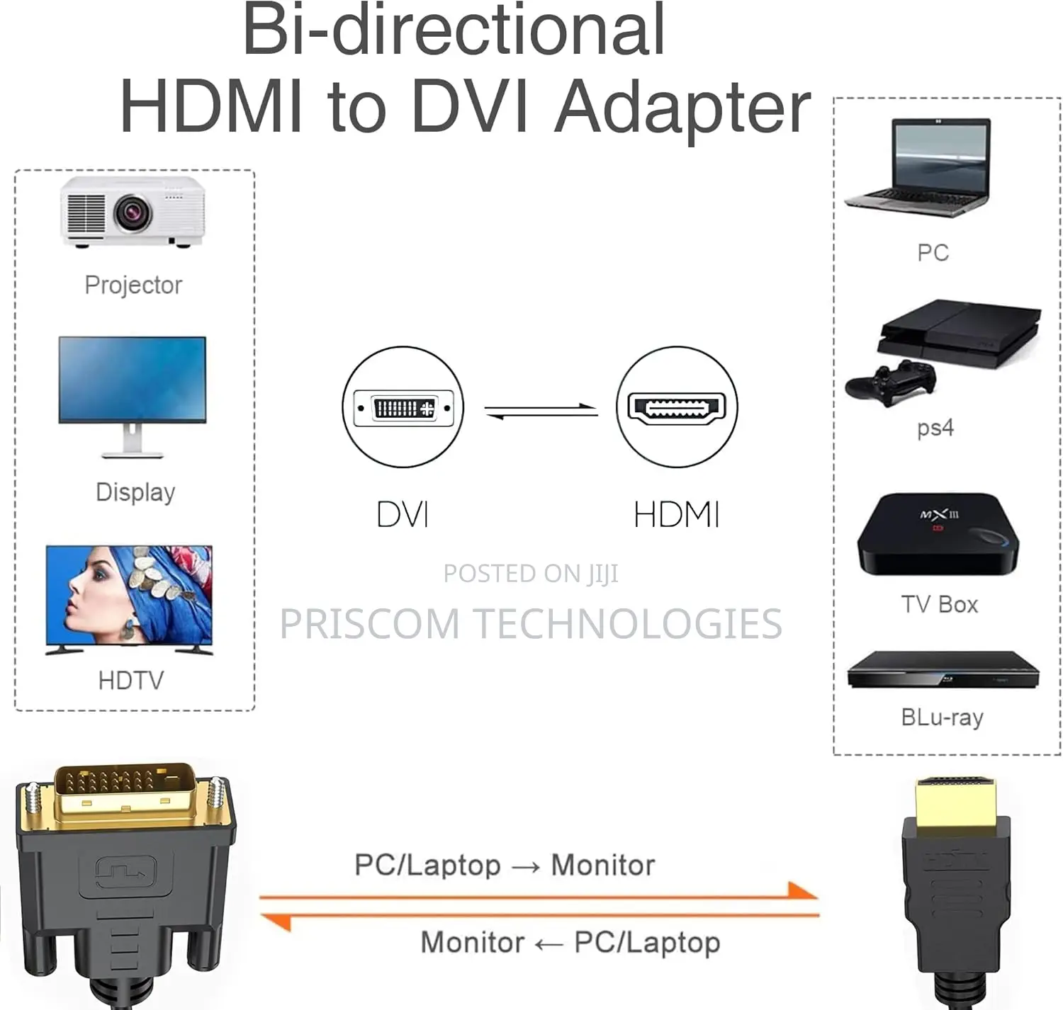 Dvi to Hdmi Cable 1.5mtrs
