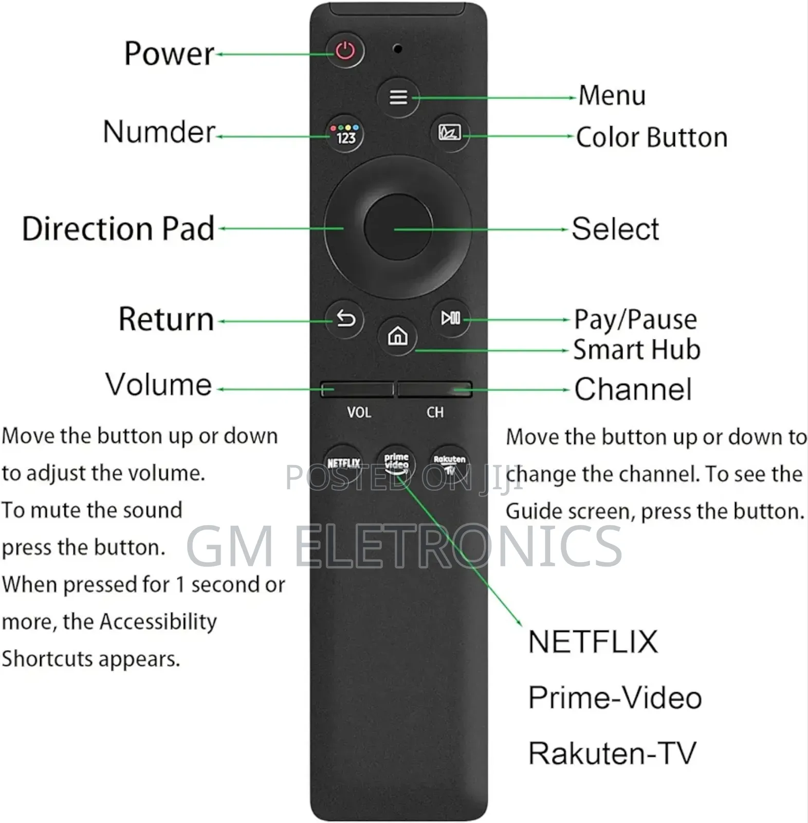 Universal Remote for Samsung Smart-Tv LCD LED Uhd Qled TV
