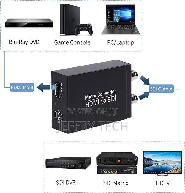 HDMI to SDI Converter Two SDI Output Audio - thumbnail 2