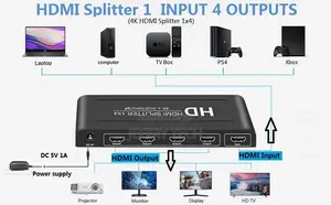HDMI Splitter 1 in 4 Out
