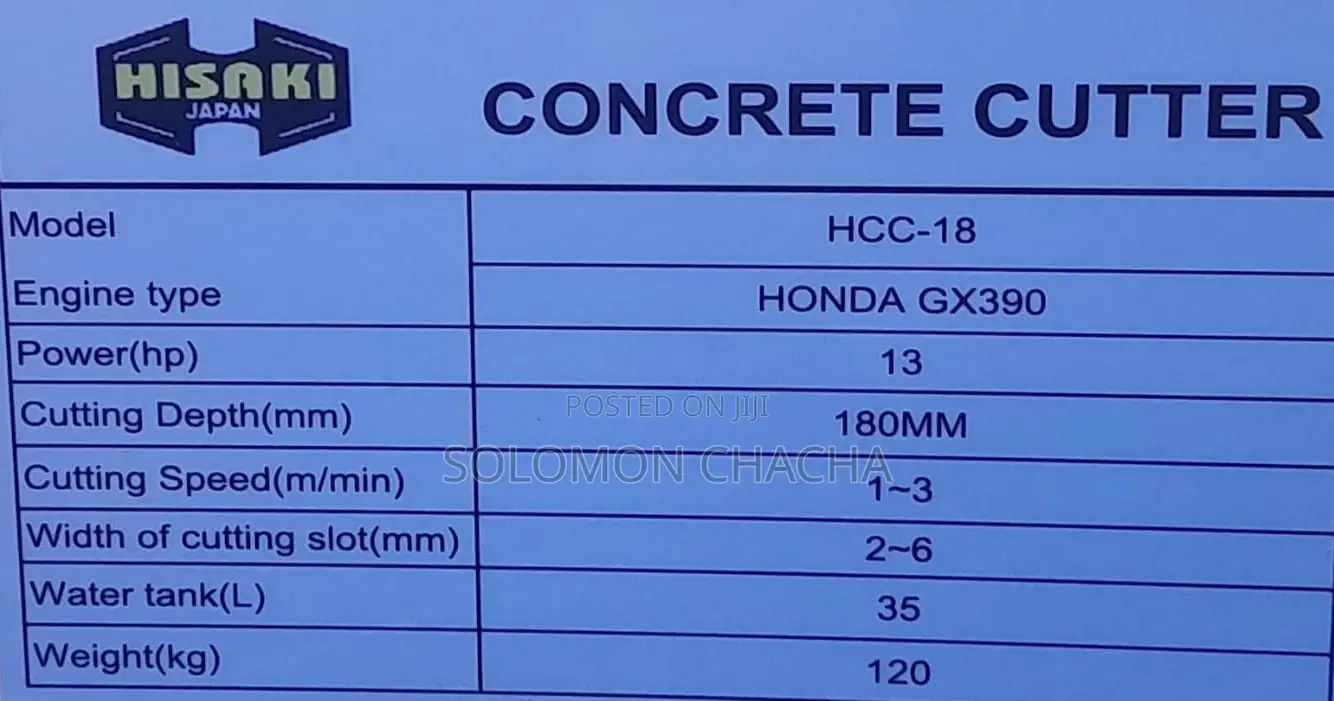 Durable Hisaki Concrete Cutter 18" With a 13 Hp Honda Engine