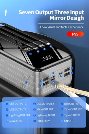 50000 Mah Powerbank 4 Attached Cables+ LED BLG Light.(Black)
