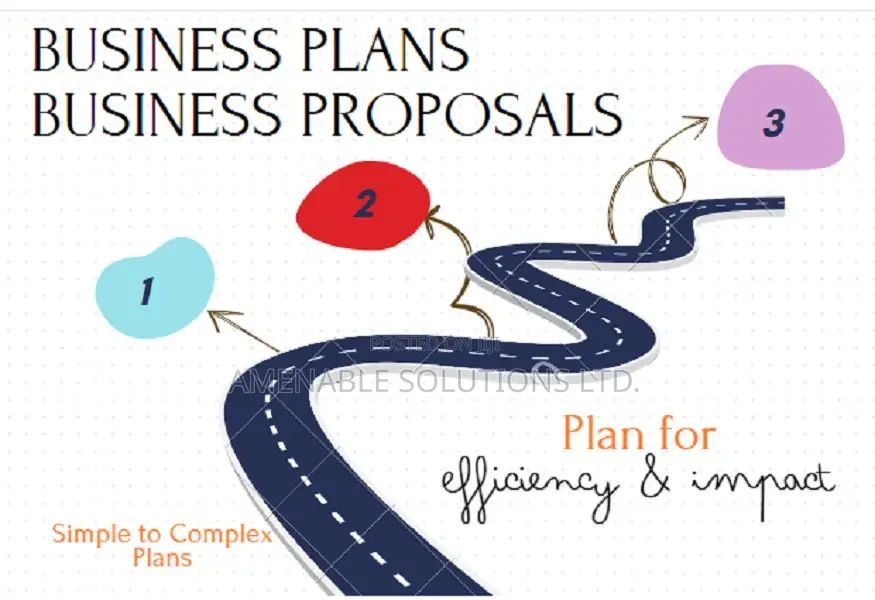 Business Plans Proposals,Prospectus, Tender/Bid Writing