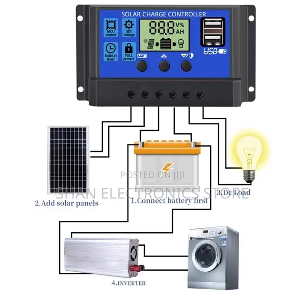 Affordable 30A Intelligent 12v/24v Solar Panel Controller