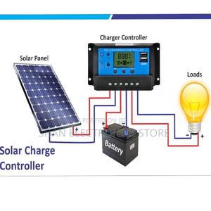 Commercial Solar Charge Controller,30 Amps Offer!! - thumbnail 2