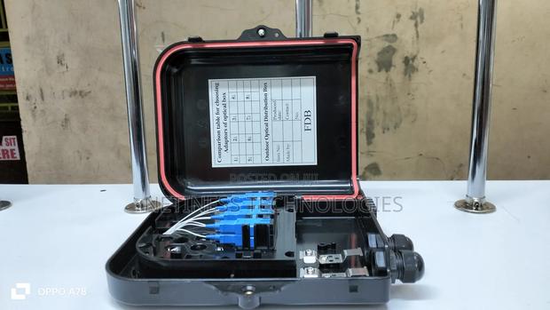 Fat 1X8 Loaded - main view