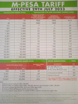 Mpesa Paybill Number,Mpesa Agent,Buy Goods