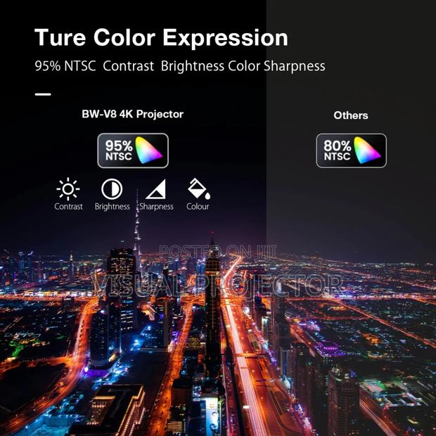 Android Mini Projector Blitzwolf BW-V8 - thumbnail 8