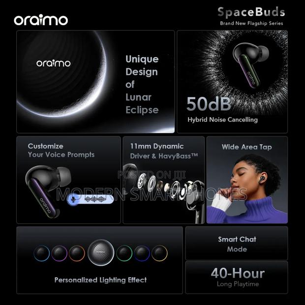 Oraimo Spacebuds Hybrid Anc Bluetooth Earphones - thumbnail 5