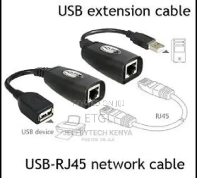 USB 2.0 to RJ45 Network Ethernet Adapter