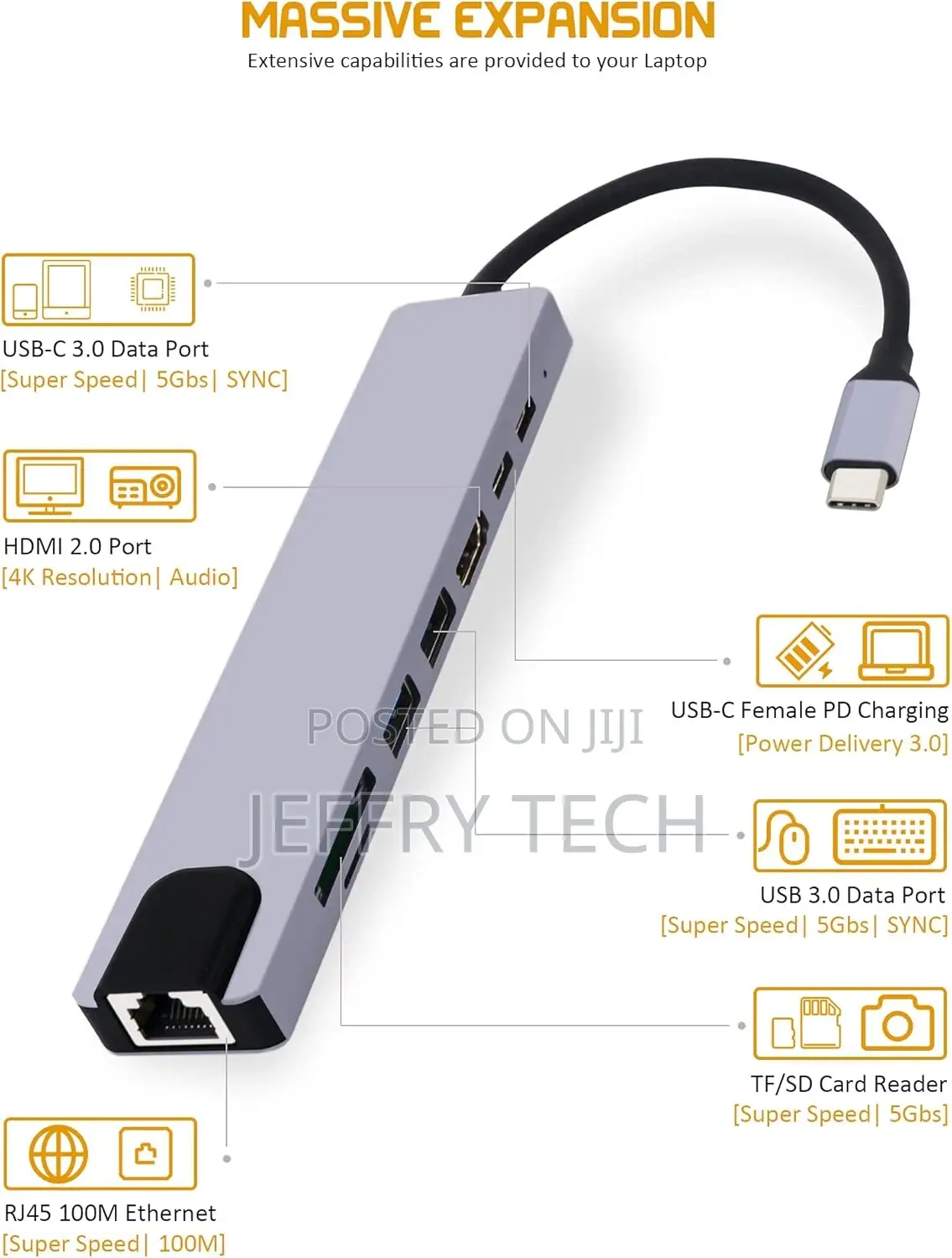 USB C Hub, 8 in 1 USB C Hub Multiport Adapter With HDMI O