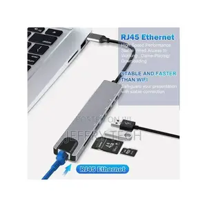 USB C Hub 8 in 1 Type C 3.1 to HDMI Adapter With RJ45 SD/