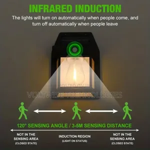 Quality Solar Compound Lights