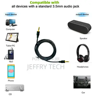 3.5mm Stereo Audio Cable, 3.5mm Male to Male Audio Cable For