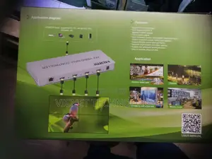 Video Wall Controller 2×2