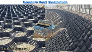 Plastic Geocell HDPE