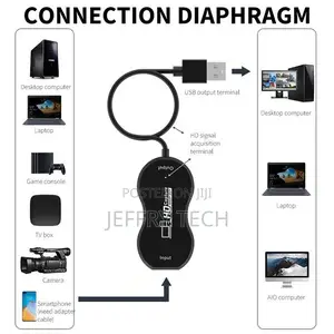 HD Video Capture Card HD in USB Out Maximum Support