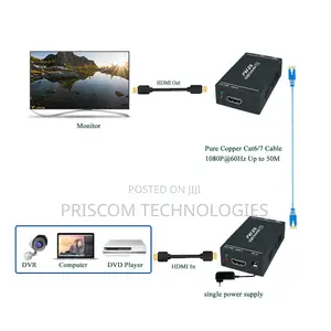 HDMI Extender Over Single Cat5/Cat6 Ethernet Cable Up to 60M